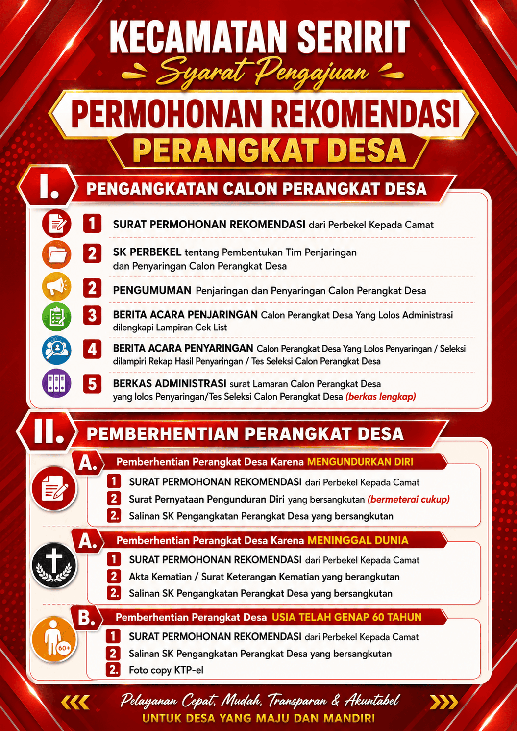 SYARAT REKOMENDASI PERANGKAT DESA